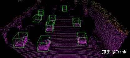 从点云数据进行 3d 目标检测是自动驾驶(av)系统中的的关键组件.