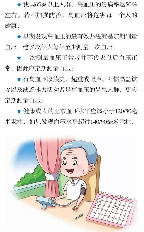 【健康全科普】坚持正确生活方式 高血压可防也可控