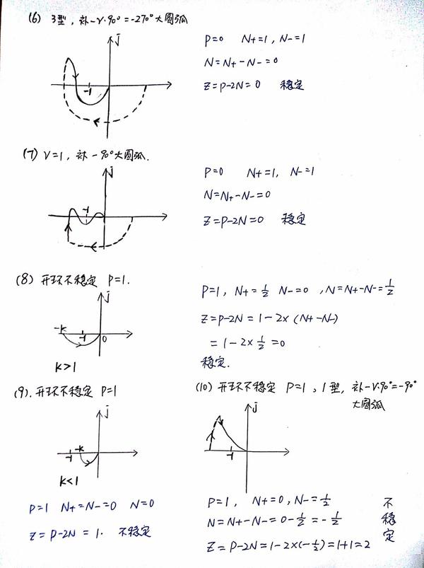 还是以卢京潮老师的第二版自动控制原理的课后题为例,向大家展示奈氏