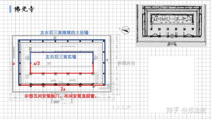 建筑史手绘佛光寺