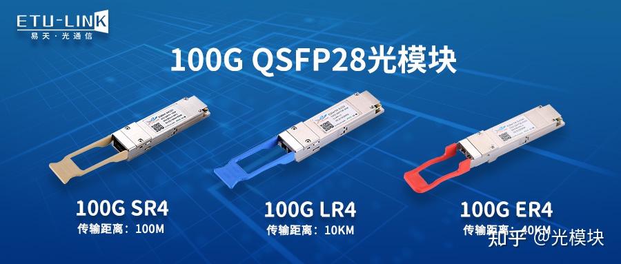 什么是100g光模块