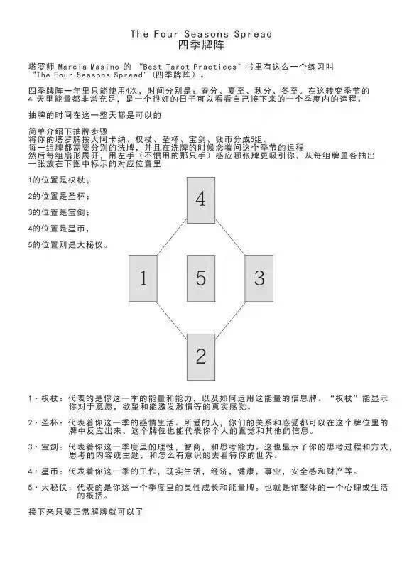 塔罗案例分析二十五|四季牌阵之春分·春暖花开