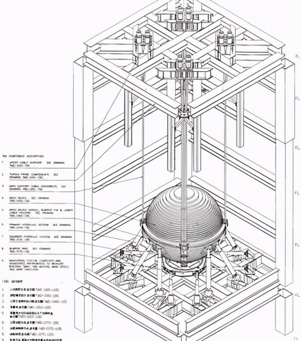 超高层建筑内部为什么要安装阻尼器