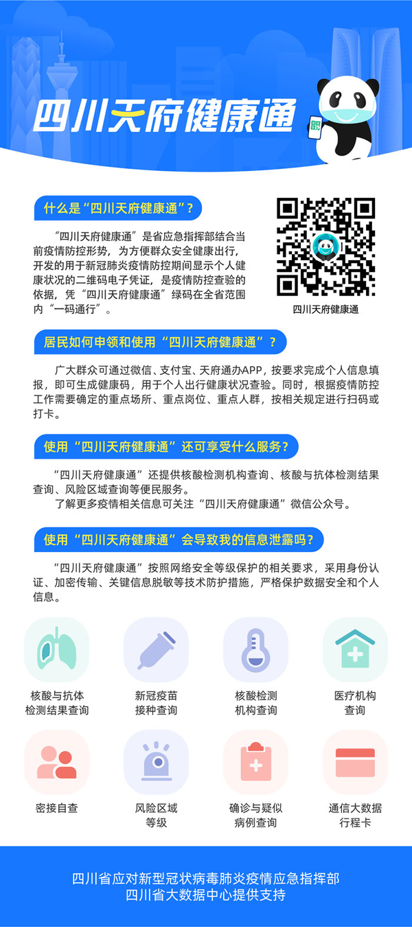 是四川新冠肺炎疫情防控中显示个人健康状况的二维码电子凭证,是疫情