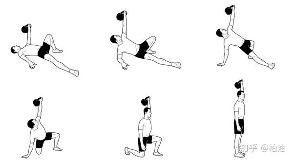 如何利用半起身动作改善肩带稳定性?