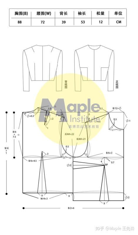 服装考研| 服装设计制板手绘第一讲试看——衣袖原型纸样绘制