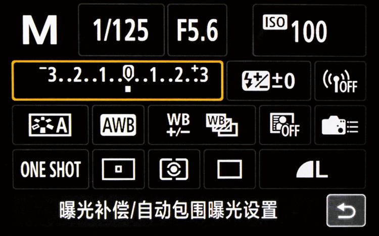 一般在相机中,如果像图 1 中黄色框内曝光指示刻度表在 0 的位置就是