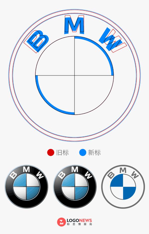 全新bmw i4 新logo应用 字体的形状也有之前所不同 新版logo字母「bmw