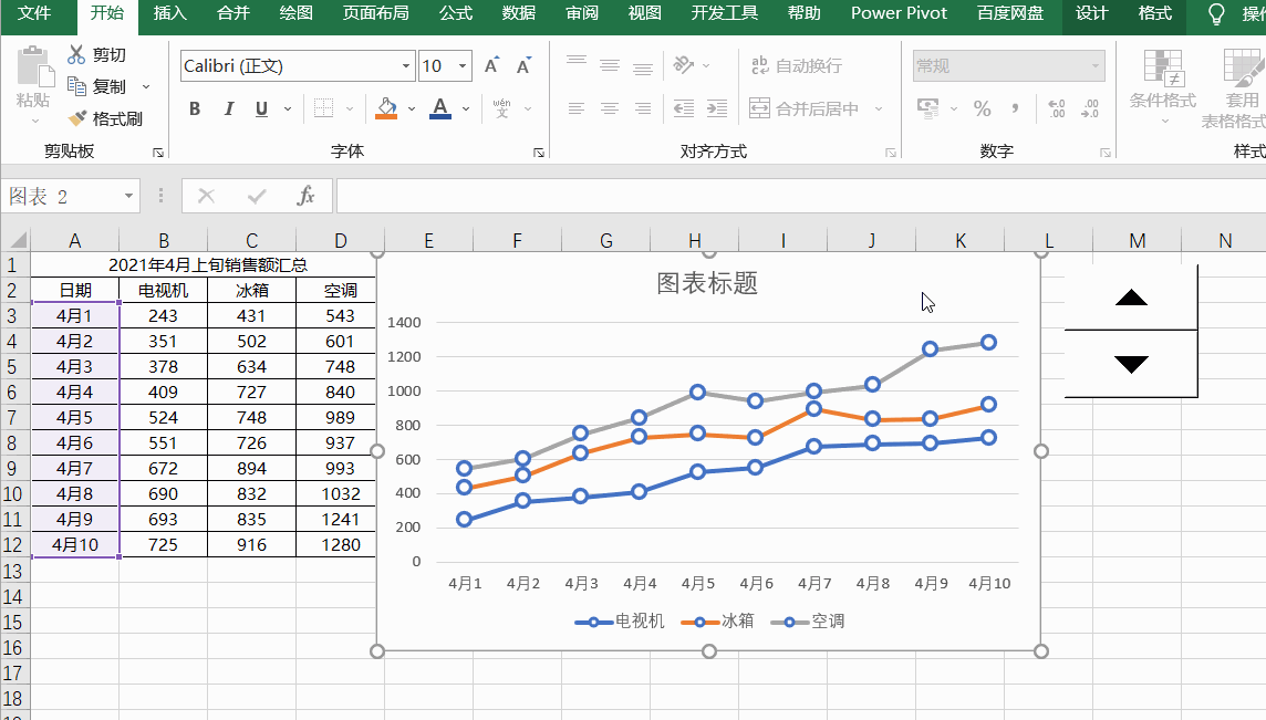 如何用excel制作带控件按钮的动态折线图