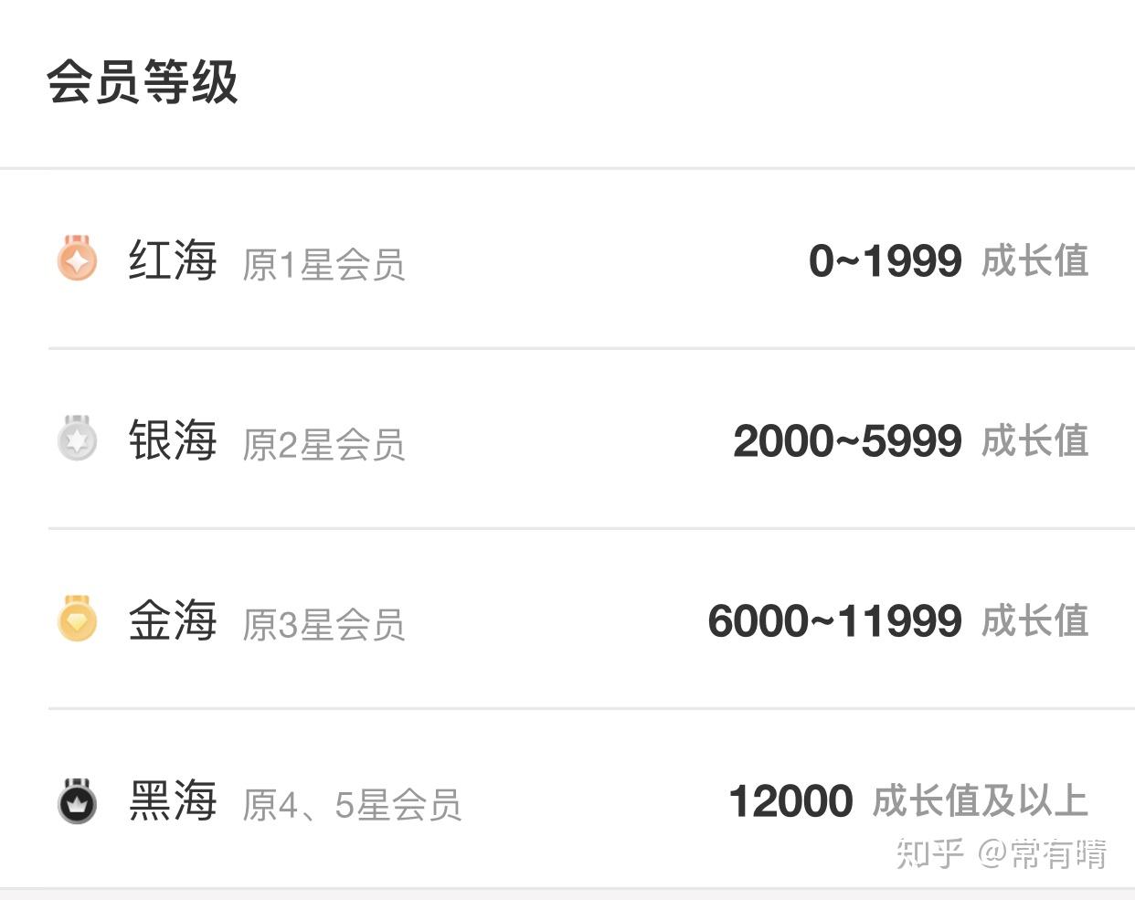 作为海底捞黑海会员是怎样一种体验