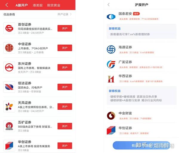 最新2021股票开户政策,如何找到低佣金?