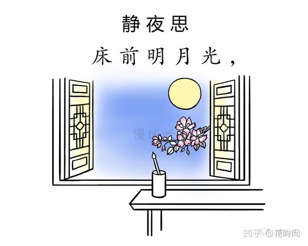 漫画诗词静夜思床前明月光的床竟有这些含义