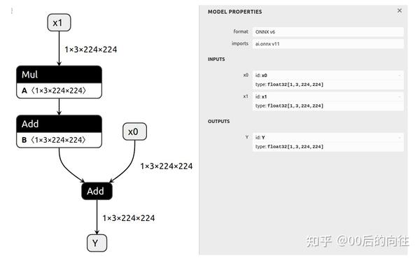 Onnx Graphsurgeon