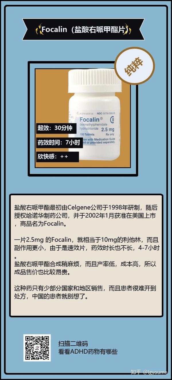 2 focalin xr(盐酸右哌甲酯缓释胶囊)