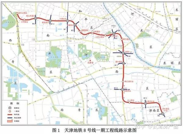 通武廊市域(郊)铁路大局已定!2021年天津轨道交通要全面开挂啦