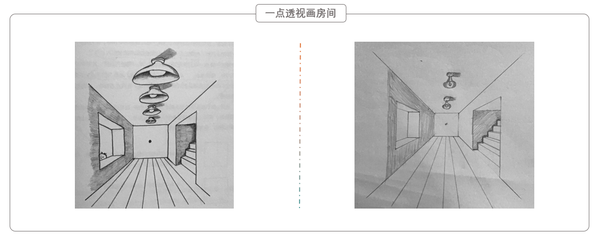 30天学会绘画之透视系统