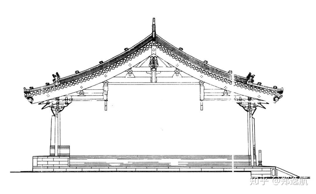 建筑史手绘佛光寺