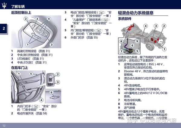 玛莎拉蒂ghibli车主必备:玛莎拉蒂ghibli说明书用户手册|maserati