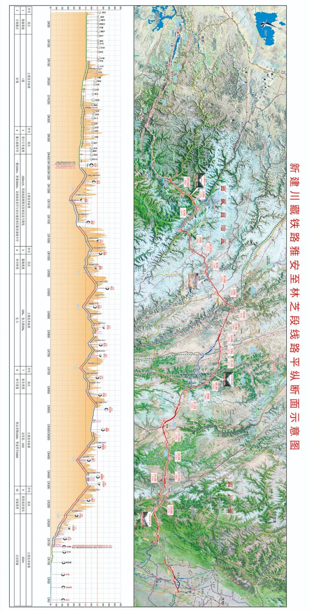 川藏铁路在天府新区攻关