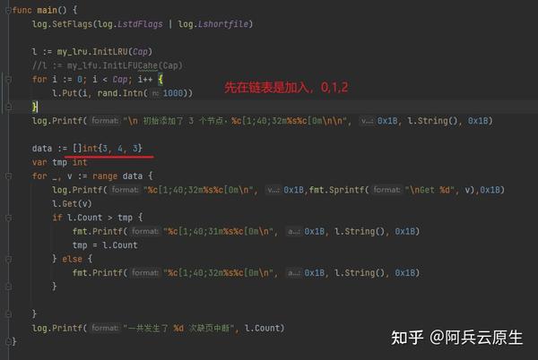 LRU一文让你弄清 Redis LRU 页面置换算法 知乎