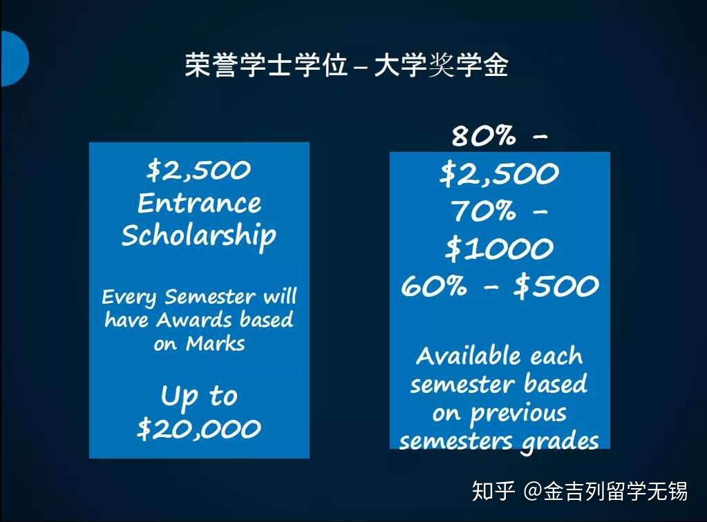 尼亚加拉学院niagara college