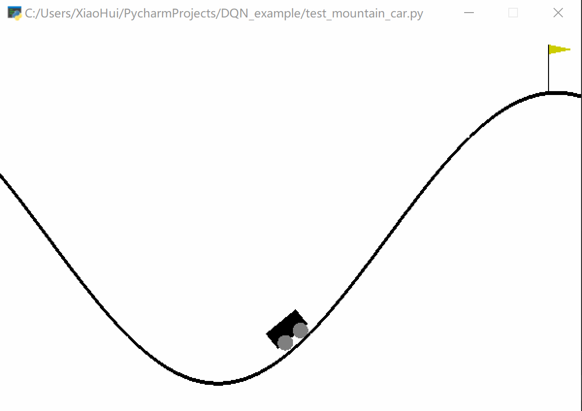mountaincar的训练好的gif示意图如下所示,汽车起始位置位于山的底部