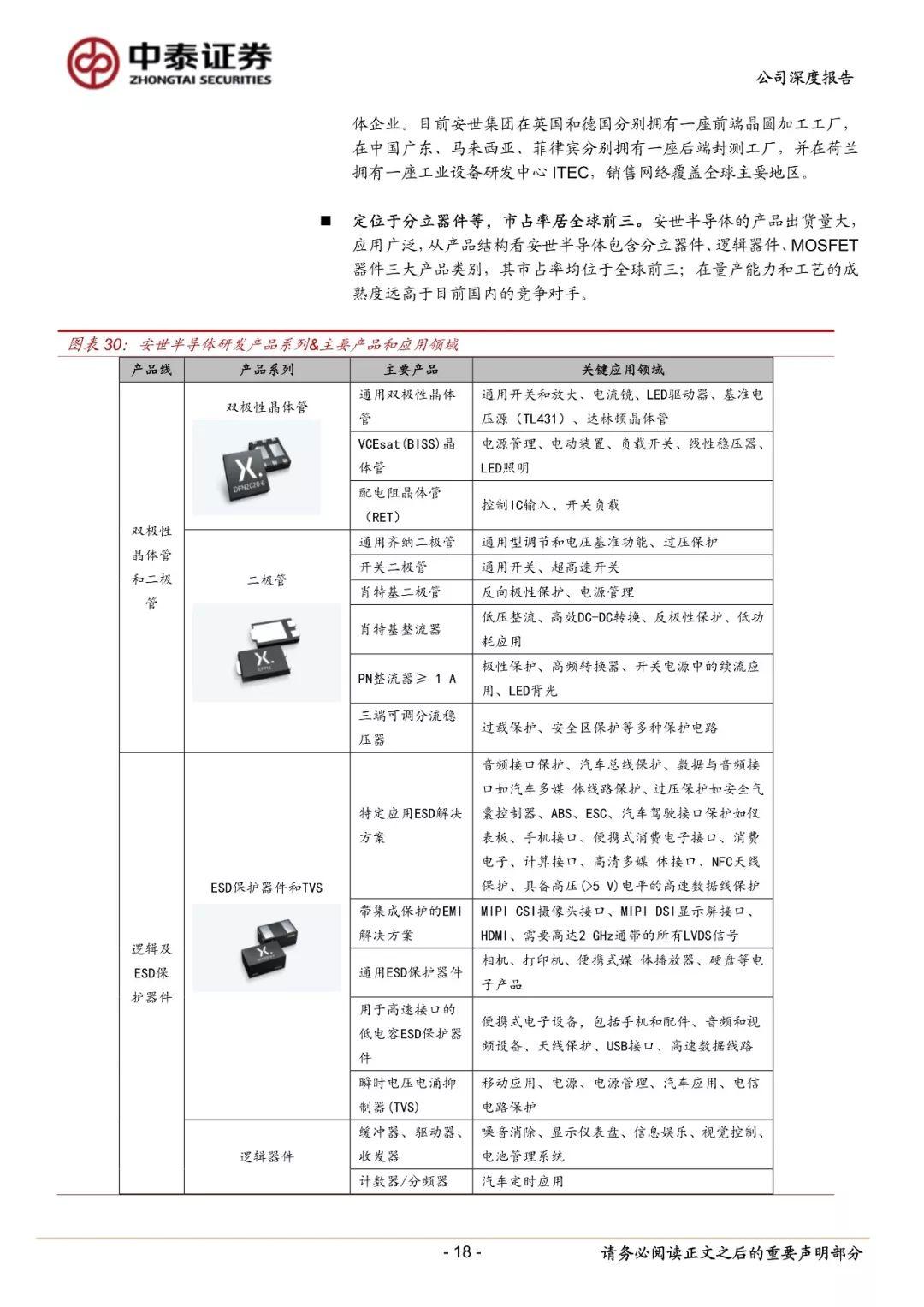 作者:吴友文/张欣/易景明/周铃雅来源:中泰证券以下是关于本篇报告的