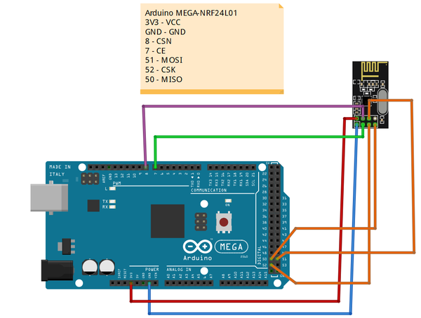 arduino uno或nano与nrf24l01的接线图如下所示.