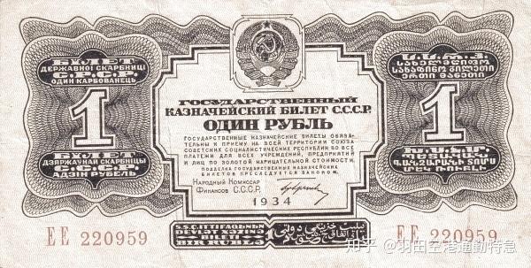 1934版金卢布