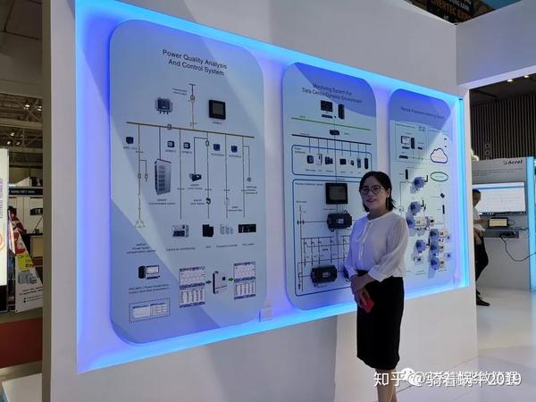 在展会为客户展示了安科瑞运用在不同领域的各种质量过硬的电力产品