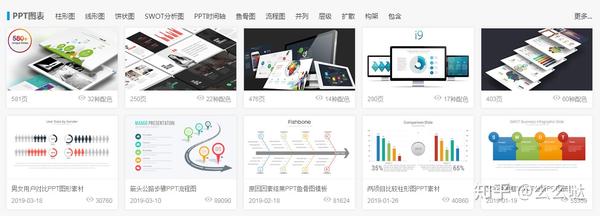 十大ppt免费素材网站 让你的ppt瞬间高大上