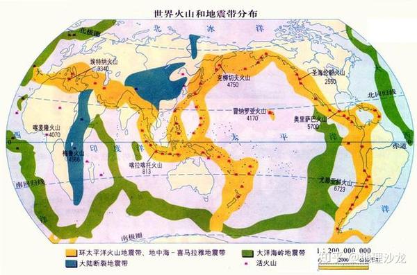 消亡边界;或者相邻的板块彼此分离,称为 生长边界.