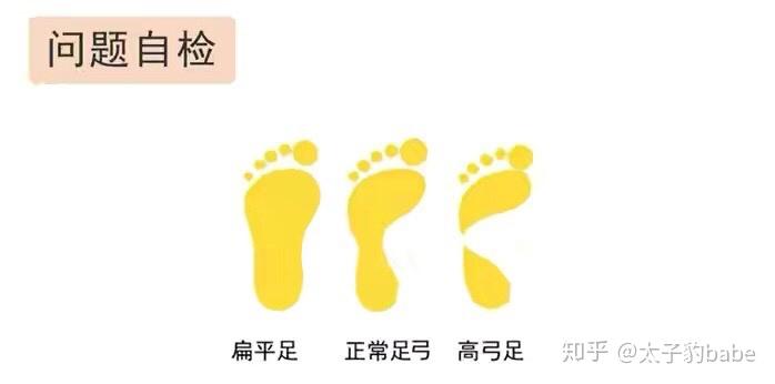 保护好宝宝的足弓是家长应该重视的