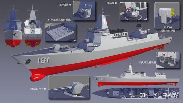 055型万吨驱逐舰的装备数量
