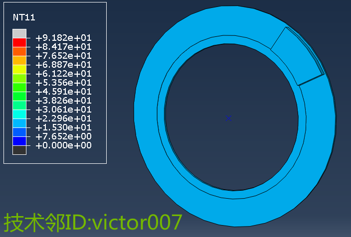 制动片上施加载荷的面约束u1和u2 第一个分析步固定内圈,第二个分析步