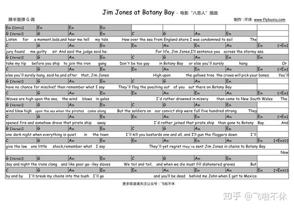 吉他谱jimjonesatbotanybay电影八恶人插曲