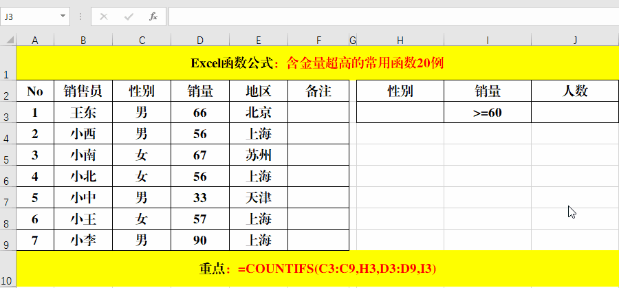 方法: 在目标单元格中输入公式:=sumifs(d3:d9,c3:c9,h3,d3:d9,i3).