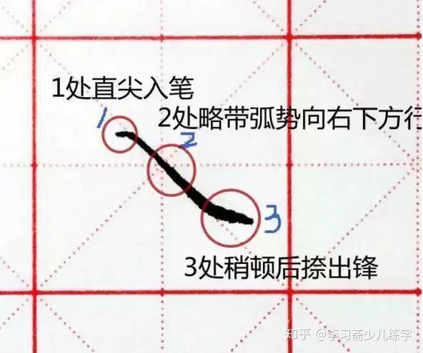 少儿练字训练课程18个基本笔画运笔示意图