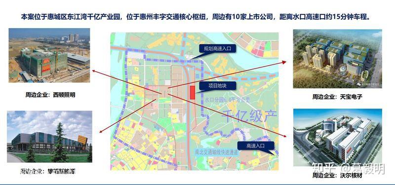 产业园分享中南高科惠州惠城水口高端电子信息创新园