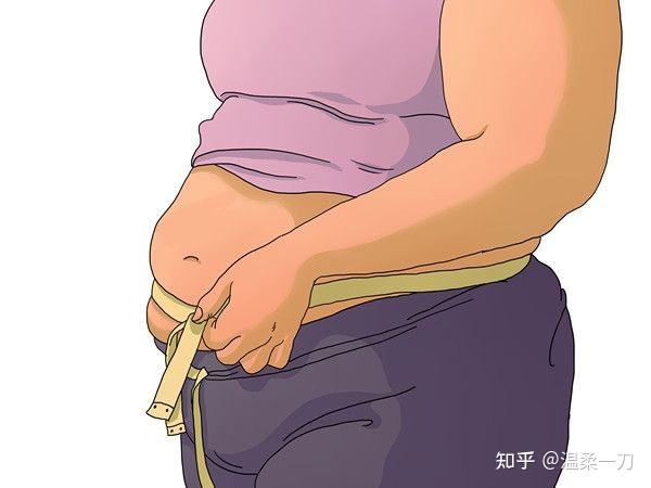 中国男性≥85cm,女性≥80cm,诊断腹型肥胖,腰围是衡量腹部脂肪蓄积