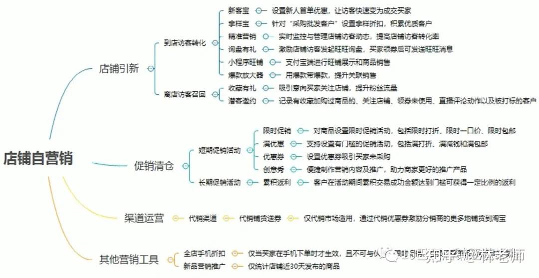 高中体育教案模板范文_高中体育教案模板_高中体育篮球教案全集