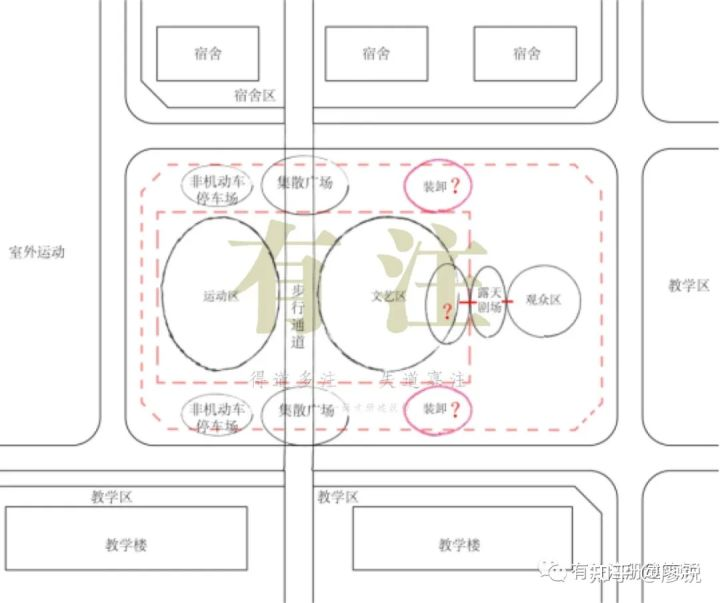 2021年一注方案设计作图全解析