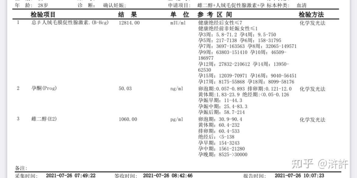 hcg翻倍慢,出了胎心胎芽