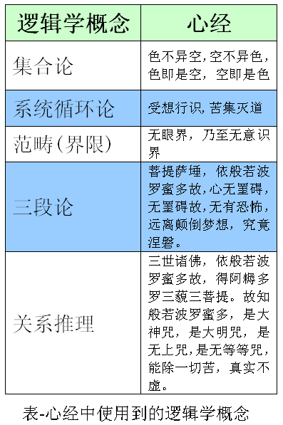 从愚者到世界脉络 女神异闻录 系列的 认识你自己 Indienova 独立游戏