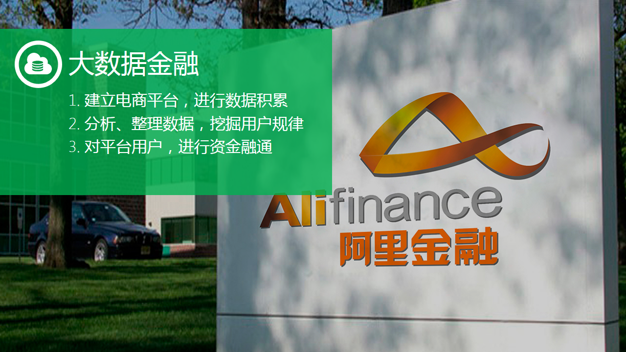 我看互联网金融上