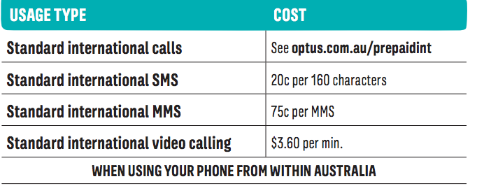 拨打澳大利亚电话多少钱