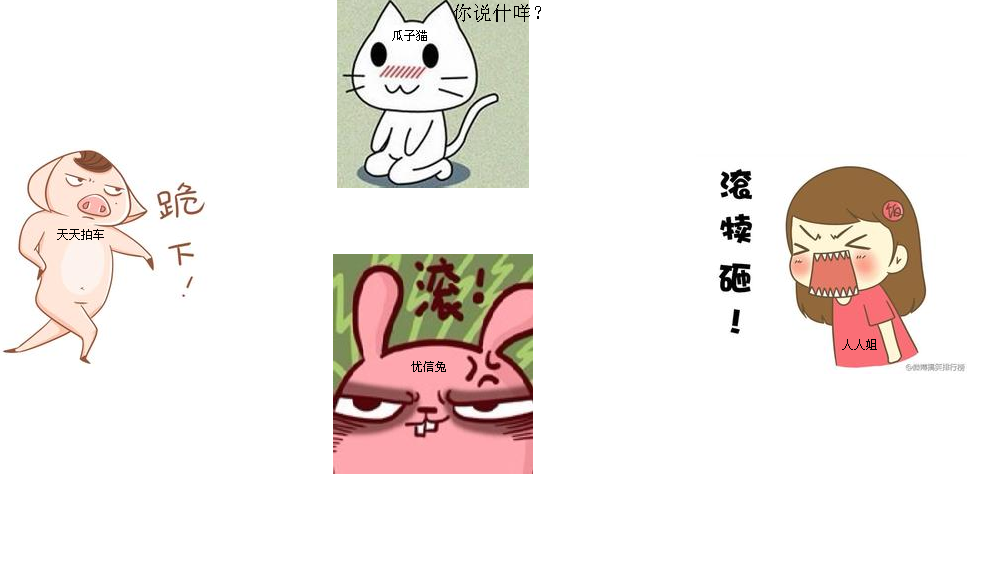 二手车网站是如何盈利的? - 匿名用户的回答