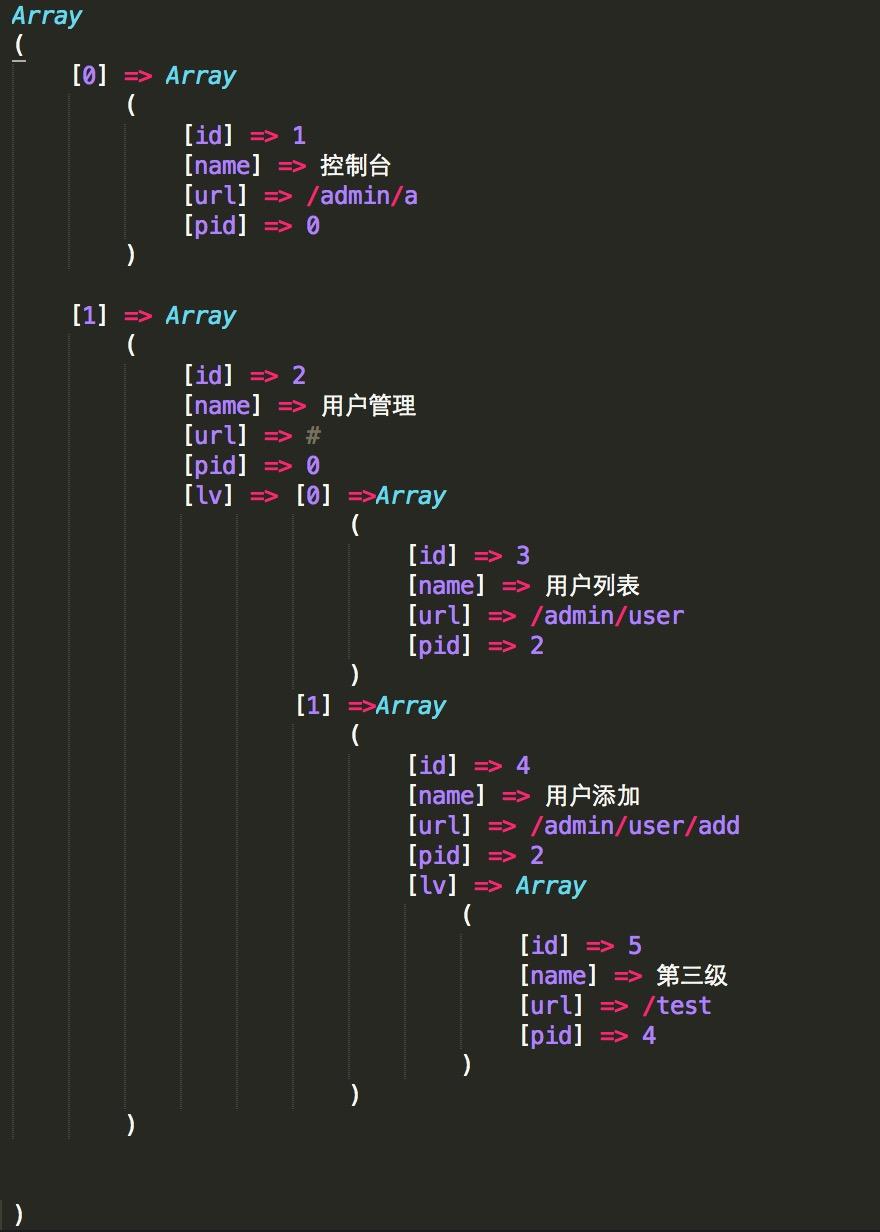 php数组排序保留键 分区键和排序键有什么区别  第1张