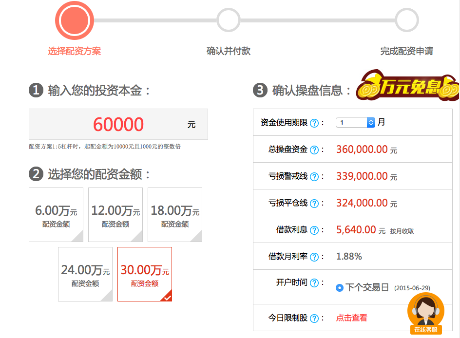做个交易平台需要多少资金