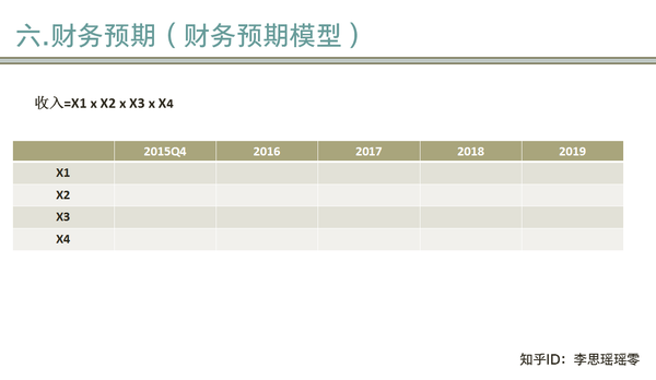 Bxz00 文学城博客